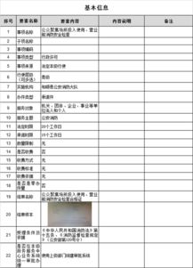 公众聚集场所投入使用、营业前消防安全检查网络技术服务办事指南